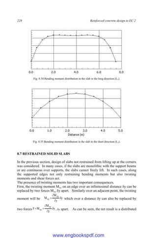228 Reinforced concrete design to EC 2
Fig. 8.34 Bending moment distribution in the slab in the long direction (Lx).
Fig. 8.35 Bending moment distribution in the slab in the short direction (Ly).
8.7 RESTRAINED SOLID SLABS
In the previous section, design of slabs not restrained from lifting up at the corners
was considered. In many cases, if the slabs are monolithic with the support beams
or are continuous over supports, the slabs cannot freely lift. In such cases, along
the supported edges not only restraining bending moments but also twisting
moments and shear forces act.
The presence of twisting moments has two important consequences.
First, the twisting moment Mxy on an edge over an infinitesimal distance δy can be
replaced by two forces Mxy δy apart. Similarly over an adjacent point, the twisting
moment will be y
y
M
M
xy
xy 


 which over a distance δy can also be replaced by
two forces y
y
M
M
F
xy
xy 



 , δy apart. As can be seen, the net result is a distributed
www.engbookspdf.com
 