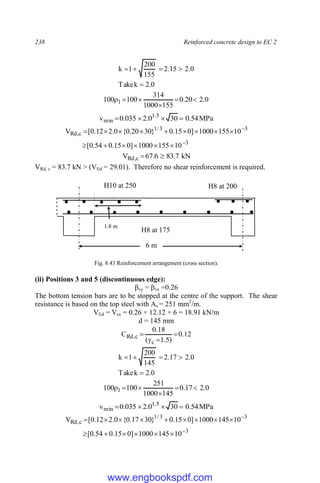 238 Reinforced concrete design to EC 2
0
.
2
k
Take
0
.
2
15
.
2
155
200
1
k





0
.
2
20
.
0
155
1000
314
100
100 1 





MPa
54
.
0
30
0
.
2
035
.
0
v 5
.
1
min 



3
3
3
/
1
c
,
Rd
10
155
1000
]
0
15
.
0
54
.
0
[
10
155
1000
]
0
15
.
0
}
30
20
.
0
{
0
.
2
12
.
0
[
V

















kN
7
.
83
6
.
67
V c
,
Rd 

VRd, c = 83.7 kN > (VEd = 29.01). Therefore no shear reinforcement is required.
Fig. 8.43 Reinforcement arrangement (cross section).
(ii) Positions 3 and 5 (discontinuous edge):
βvy = βvx =0.26
The bottom tension bars are to be stopped at the centre of the support. The shear
resistance is based on the top steel with As = 251 mm2
/m.
VEd = Vsx = 0.26 × 12.12 × 6 = 18.91 kN/m
d = 145 mm
12
.
0
)
5
.
1
(
18
.
0
C
c
c
,
Rd 



0
.
2
k
Take
0
.
2
17
.
2
145
200
1
k





0
.
2
17
.
0
145
1000
251
100
100 1 





MPa
54
.
0
30
0
.
2
035
.
0
v 5
.
1
min 



3
3
3
/
1
c
,
Rd
10
145
1000
]
0
15
.
0
54
.
0
[
10
145
1000
]
0
15
.
0
}
30
17
.
0
{
0
.
2
12
.
0
[
V

















H8 at 175
H10 at 250 H8 at 200
6 m
1.8 m
www.engbookspdf.com
 