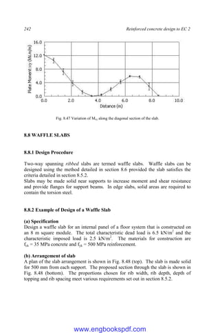 242 Reinforced concrete design to EC 2
Fig. 8.47 Variation of Mxy along the diagonal section of the slab.
8.8 WAFFLE SLABS
8.8.1 Design Procedure
Two-way spanning ribbed slabs are termed waffle slabs. Waffle slabs can be
designed using the method detailed in section 8.6 provided the slab satisfies the
criteria detailed in section 8.5.2.
Slabs may be made solid near supports to increase moment and shear resistance
and provide flanges for support beams. In edge slabs, solid areas are required to
contain the torsion steel.
8.8.2 Example of Design of a Waffle Slab
(a) Specification
Design a waffle slab for an internal panel of a floor system that is constructed on
an 8 m square module. The total characteristic dead load is 6.5 kN/m2
and the
characteristic imposed load is 2.5 kN/m2
. The materials for construction are
fck = 35 MPa concrete and fyk = 500 MPa reinforcement.
(b) Arrangement of slab
A plan of the slab arrangement is shown in Fig. 8.48 (top). The slab is made solid
for 500 mm from each support. The proposed section through the slab is shown in
Fig. 8.48 (bottom). The proportions chosen for rib width, rib depth, depth of
topping and rib spacing meet various requirements set out in section 8.5.2.
www.engbookspdf.com
 