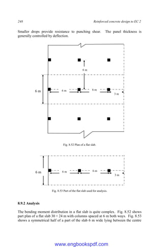 248 Reinforced concrete design to EC 2
Smaller drops provide resistance to punching shear. The panel thickness is
generally controlled by deflection.
Fig. 8.52 Plan of a flat slab.
Fig. 8.53 Part of the flat slab used for analysis.
8.9.2 Analysis
The bending moment distribution in a flat slab is quite complex. Fig. 8.52 shows
part plan of a flat slab 30 × 24 m with columns spaced at 6 m both ways. Fig. 8.53
shows a symmetrical half of a part of the slab 6 m wide lying between the centre
6 m 6 m 6 m
3 m
6 m 6 m 6 m
3 m
6 m
www.engbookspdf.com
 