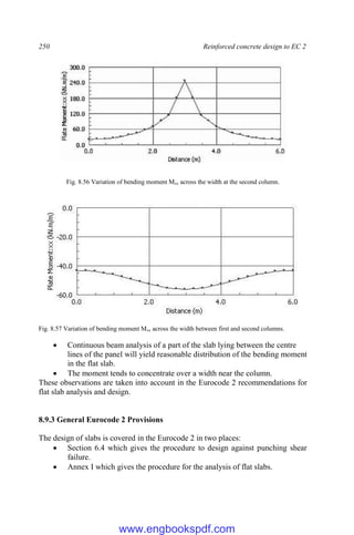 250 Reinforced concrete design to EC 2
Fig. 8.56 Variation of bending moment Mxx across the width at the second column.
Fig. 8.57 Variation of bending moment Mxx across the width between first and second columns.
 Continuous beam analysis of a part of the slab lying between the centre
lines of the panel will yield reasonable distribution of the bending moment
in the flat slab.
 The moment tends to concentrate over a width near the column.
These observations are taken into account in the Eurocode 2 recommendations for
flat slab analysis and design.
8.9.3 General Eurocode 2 Provisions
The design of slabs is covered in the Eurocode 2 in two places:
 Section 6.4 which gives the procedure to design against punching shear
failure.
 Annex I which gives the procedure for the analysis of flat slabs.
www.engbookspdf.com
 