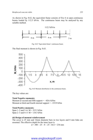 Reinforced concrete slabs 255
As shown in Fig. 8.62, the equivalent frame consists of five 6 m span continuous
beams loaded by 112.5 kN/m. The continuous beam may be analysed by any
suitable method.
Fig. 8.62 ‘Equivalent frame’ continuous beam.
The final moment is shown in Fig. 8.63.
Fig. 8.63 Moment distribution in the continuous beam.
The key values are:
Total Negative moments:
Moment at second and fifth support = –426.4 kNm
Moment at third and fourth internal support = –319.9 kNm
Total Positive moments:
Span 1–2 and 5–6: M = 315.5 kNm
Span 2–3 and 4–5: M = 134.5 kNm
(d) Design of moment reinforcement
The cover is 25 mm and 16mm diameter bars in two layers and 8 mm links are
assumed. The effective depth for the inner layer is
d = 300 – 25 – 8 – 25 –16/2 = 234 mm
6 m 6 m 3 m
112.5 kN/m
www.engbookspdf.com
 