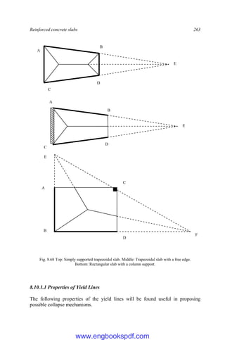 Reinforced concrete slabs 263
Fig. 8.68 Top: Simply supported trapezoidal slab. Middle: Trapezoidal slab with a free edge.
Bottom: Rectangular slab with a column support.
8.10.1.1 Properties of Yield Lines
The following properties of the yield lines will be found useful in proposing
possible collapse mechanisms.
A
B
C
D
E
F
A
C
B
D
E
A
B
C
D
E
www.engbookspdf.com
 
