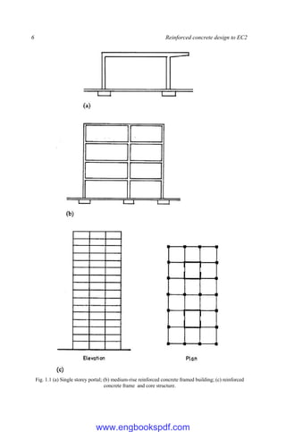 6 Reinforced concrete design to EC2
Fig. 1.1 (a) Single storey portal; (b) medium-rise reinforced concrete framed building; (c) reinforced
concrete frame and core structure.
www.engbookspdf.com
 
