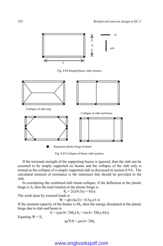 292 Reinforced concrete design to EC 2
Fig. 8.84 Integral beam–slab systems.
Fig. 8.85 Collapse of beam–slab systems.
If the torsional strength of the supporting beams is ignored, then the slab can be
assumed to be simply supported on beams and the collapse of the slab only is
treated as the collapse of a simply supported slab as discussed in section 8.9.6. The
calculated moment of resistance is the minimum that should be provided in the
slab.
In considering the combined slab–beam collapse, if the deflection at the plastic
hinge is Δ, then the total rotation at the plastic hinge is
θn = 2(Δ/0.5a) = 4Δ/a
The work done by external loads is
W = qb (Δa/2) = 0.5q a b Δ
If the moment capacity of the beams is Mb, then the energy dissipated at the plastic
hinge due to slab and beam is
E = (μm b+ 2Mb) θn = (m b+ 2Mb) 4Δ/a
Equating W = E,
qa2
b/8 = μm b+ 2Mb
Collapse of slab only
Collapse of slab and beam
Represent plastic hinge in beam
a
b
μm
m
www.engbookspdf.com
 