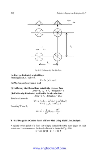 296 Reinforced concrete design to EC 2
Fig. 8.89 Collapse of a flat slab floor.
(a) Energy dissipated at yield lines
From section 8.9.14 above,
E = 2π (m'
+ m) Δ
(b) Work done by external load
(i) Uniformly distributed load outside the circular fans
Area = Lx Ly – π r2
, deflection = Δ
(ii) Uniformly distributed load inside the circular fans
Area = π r2
, deflection = 2Δ/3
Total work done is
W = q (Lx Ly – π r2
) Δ + q π r2
(2Δ/3)
W = q (Lx Ly – π r2
/3) Δ
Equating W and E,
}
3
{
2
2
' r
L
L
q
m
m y
x





8.10.15 Design of a Corner Panel of Floor Slab Using Yield Line Analysis
A square corner panel of a floor slab simply supported on the outer edges on steel
beams and continuous over the interior beams is shown in Fig. 8.90.
E = 2m {2/ (1 – β) + 1/ β} Δ
Δ
Ly
Lx
r
www.engbookspdf.com
 