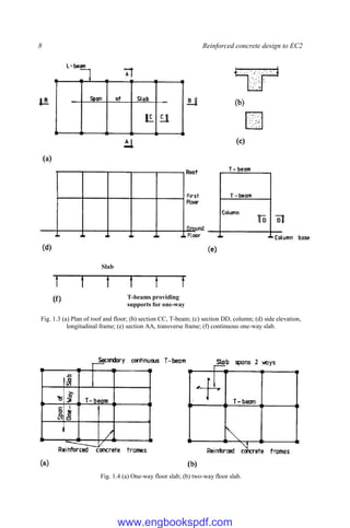 8 Reinforced concrete design to EC2
Fig. 1.3 (a) Plan of roof and floor; (b) section CC, T-beam; (c) section DD, column; (d) side elevation,
longitudinal frame; (e) section AA, transverse frame; (f) continuous one-way slab.
Fig. 1.4 (a) One-way floor slab; (b) two-way floor slab.
Slab
T-beams providing
supports for one-way
slabs.
www.engbookspdf.com
 