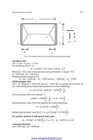 Reinforced concrete slabs 307
Fig. 8.94 Collapse mode for slab with two discontinuous long edges.
(a) Square slab
a/b = 1, μm = m, γm' = 1.33 m.
For maximum, dm/ β = 0.
5
.
0
5972
.
0
,
0
75
.
1
333
.
2
2




 


Restrict β = 0.5 as this is the maximum value permissible. Using β = 0.5,
m = 0.025 qb2
, γm'
= 0.033 qb2
.
Multiplying these values by 4/3,
m = μm = 0.033 qb2
, βsx = 0.033 and γm`
= 0.044 qb2
, βsy = 0.044
(b) Rectangular slab
a/b > 1.0. Keep μm = 0.025 qb2
and γm' = 0.033 qb2
as constant for all values of
a/b. Substituting these values in the equation for m and simplifying,
}
1
)
(
029
.
0
0833
.
0
125
.
0
{ 2
2


a
b
b
q
m 


For a maximum value of m, dm/d β = 0.
a
b
a
b
59
.
0
,
0
1
)
(
029
.
0
0833
.
0 2
2



 

Substituting this value of β in the equation for m and simplifying,
)}
(
098
.
0
125
.
0
{
2
a
b
b
q
m 

Multiplying the above value by 4/3, )}
(
1307
.
0
1667
.
0
{
2
a
b
b
q
m 

For positive moment at mid-span in short span
0
.
1
/
)},
(
1307
.
0
1667
.
0
{ 

 a
b
a
b
sx
 , 0
.
1
/
,
033
.
0 
 a
b
sx

Long span direction
μm = 0.033 qb2
, γm' = 0.044 qb2
a
b
βa βa
A
B
C D
F
E
m
μm γm`
www.engbookspdf.com
 