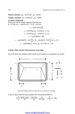 308 Reinforced concrete design to EC 2
Positive moment: μm = 0.033 qb2
, .
033
.
0

sy

Negative moment: γm' = 0.044 qb2
, .
044
.
0

sy

(c) Shear coefficients
Proceed as for the simply supported slab but use:
β = 0.5 for a/b = 1 and for a/b > 1.0, β = 0.59 b/a
}
6667
.
0
{
b
a
qb
vx 

0
.
1
/
,
3933
.
0
,
3933
.
0 

 a
b
qb
v vy
x 
0
.
1
/
,
3333
.
0
,
3333
.
0 

 a
b
qb
v vy
x 
)}
1
(
6667
.
0
{ 

 qb
vy
0
.
1
/
),
59
.
0
1
(
6667
.
0
{
)},
59
.
0
1
(
6667
.
0
{ 



 a
b
a
b
a
b
qb
v vy
y 
0
.
1
/
,
3333
.
0
)},
5
.
0
1
(
6667
.
0
{ 


 a
b
qb
v vy
y 
8.10.16.5 Slab with One Discontinuous Long Edge
Fig. 8.95 shows the collapse mode which is governed by two parameters β1 and β2.
Fig. 8.95 Collapse mode for a slab with one discontinuous long edge.
It can be shown that the basic equation for solving the problem is
)
2
3
(
6
)
1
(
)
(
)
(
]
[
2 1
2
2
2
'
1
'
2












 b
q
m
m
m
m
m
a
b
a
b
β1a β1a
A
B
C D
F
E
m
μm
m
`
γm`
β2b
www.engbookspdf.com
 