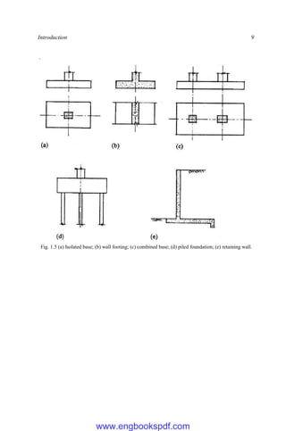 Introduction 9
Fig. 1.5 (a) Isolated base; (b) wall footing; (c) combined base; (d) piled foundation; (e) retaining wall.
www.engbookspdf.com
 