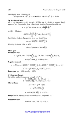320 Reinforced concrete design to EC 2
Multiplying these values by 4/3,
m = μm = 0.043 qb2
, βsx = 0.043 and m' = 0.058 qb2
, βsx = 0.058.
(b) Rectangular slab
a/b > 1.0. Keep μm = 0.032 qb2
, m’
= 1.333m and β2 = 0.604 as constant for all
values of a/b. Substituting these values in the equation for m and simplifying,
}
)
(
010
.
0
0522
.
0
0783
.
0
{ 2
1
1
2
a
b
qb
m

 


dm/dβ1 = 0 leads to
a
b
a
b
4377
.
0
,
0
)
(
010
.
0
0522
.
0 1
2
2
1



 

Substituting for β1 in the equation for m and simplifying,
)}
(
0457
.
0
0783
.
0
{
2
a
b
b
q
m 

Dividing the above value by 0.75,
)}
(
0609
.
0
1044
.
0
{
2
a
b
b
q
m 

Short span
Positive moment
1
/
)},
(
0609
.
0
1064
.
0
{
)},
(
0609
.
0
1064
.
0
{
2




 a
b
a
b
a
b
b
q
m sx
 ,
1
/
,
041
.
0
,
043
.
0
2


 b
a
b
q
m sx

Negative moment
1
/
)},
(
0812
.
0
1419
.
0
{
)},
(
0812
.
0
1419
.
0
{
333
.
1 2
'





 a
b
a
b
a
b
b
q
m
m sx

1
/
,
0573
.
0
,
0573
.
0
2
'



 b
a
b
q
m
m sx

Long span: μm = 0.043 qb2
, βsy = 0.058
(c) Shear coefficients
Spread the load uniformly over a length of 0.75 b.
β2 = 0.604 and β1 = 0.4404, a/b = 1
β2 = 0.604 and β1 = 0.4382 b/a, a/b > 1.0
Shorter beam
Load = 0.5× q × b × β1 a.
}
6667
.
0
{ 1
b
a
qb
vx 

2921
.
0
},
6667
.
0
{ 1 
 vx
x
b
a
qb
v 

Longer beam: Spread the load uniformly over a length of 0.75 a.
Continuous end
Load = 0.5 × q × β2b × (2 – 2β1) a
www.engbookspdf.com
 