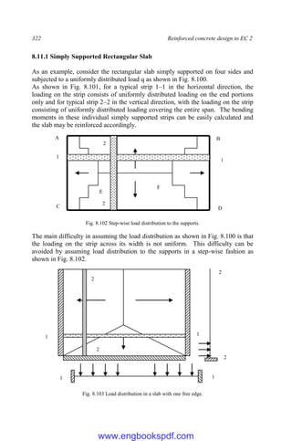 322 Reinforced concrete design to EC 2
8.11.1 Simply Supported Rectangular Slab
As an example, consider the rectangular slab simply supported on four sides and
subjected to a uniformly distributed load q as shown in Fig. 8.100.
As shown in Fig. 8.101, for a typical strip 1–1 in the horizontal direction, the
loading on the strip consists of uniformly distributed loading on the end portions
only and for typical strip 2–2 in the vertical direction, with the loading on the strip
consisting of uniformly distributed loading covering the entire span. The bending
moments in these individual simply supported strips can be easily calculated and
the slab may be reinforced accordingly.
Fig. 8.102 Step-wise load distribution to the supports.
The main difficulty in assuming the load distribution as shown in Fig. 8.100 is that
the loading on the strip across its width is not uniform. This difficulty can be
avoided by assuming load distribution to the supports in a step-wise fashion as
shown in Fig. 8.102.
Fig. 8.103 Load distribution in a slab with one free edge.
1
C
F
B
D
E
1
A
2
2
2
2
1
2
1
1
1
2
www.engbookspdf.com
 