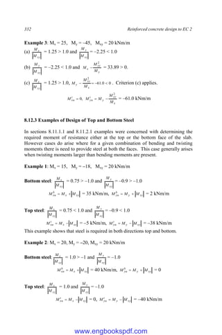 332 Reinforced concrete design to EC 2
Example 3: Mx = 25, My = –45, Mxy = 20 kNm/m
(a)
xy
x
M
M
= 1.25 > 1.0 and
xy
y
M
M
= –2.25 < 1.0
(b)
xy
y
M
M
= –2.25 < 1.0 and
y
xy
x
M
M
M
2
 = 33.89 > 0.
(c)
xy
x
M
M
= 1.25 > 1.0, 0
0
.
61
2




x
xy
y
M
M
M . Criterion (c) applies.
x
xy
y
t
yu
t
xu
M
M
M
M
M
2
,
0 

 = –61.0 kNm/m
8.12.3 Examples of Design of Top and Bottom Steel
In sections 8.11.1.1 and 8.11.2.1 examples were concerned with determining the
required moment of resistance either at the top or the bottom face of the slab.
However cases do arise where for a given combination of bending and twisting
moments there is need to provide steel at both the faces. This case generally arises
when twisting moments larger than bending moments are present.
Example 1: Mx = 15, My = –18, Mxy = 20 kNm/m
Bottom steel:
xy
x
M
M
= 0.75 > –1.0 and
xy
y
M
M
= –0.9 > –1.0
xy
x
b
xu M
M
M 
 = 35 kNm/m, xy
y
b
yu M
M
M 
 = 2 kNm/m
Top steel:
xy
x
M
M
= 0.75 < 1.0 and
xy
y
M
M
= –0.9 < 1.0
xy
x
t
xu M
M
M 
 = –5 kNm/m, xy
y
t
yu M
M
M 
 = –38 kNm/m
This example shows that steel is required in both directions top and bottom.
Example 2: Mx = 20, My = –20, Mxy = 20 kNm/m
Bottom steel:
xy
x
M
M
= 1.0 > –1 and
xy
y
M
M
= –1.0
xy
x
b
xu M
M
M 
 = 40 kNm/m, xy
y
b
yu M
M
M 
 = 0
Top steel:
xy
x
M
M
= 1.0 and
xy
y
M
M
= –1.0
xy
x
t
xu M
M
M 
 = 0, xy
y
t
yu M
M
M 
 = –40 kNm/m
www.engbookspdf.com
 