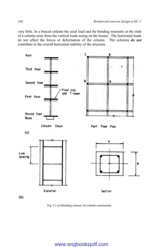 346 Reinforced concrete design to EC 2
very little. In a braced column the axial load and the bending moments at the ends
of a column arise from the vertical loads acting on the beams. The horizontal loads
do not affect the forces or deformation of the column. The columns do not
contribute to the overall horizontal stability of the structure.
Fig. 9.1 (a) Building column; (b) column construction.
www.engbookspdf.com
 