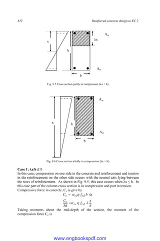 352 Reinforced concrete design to EC 2
Fig. 9.5 Cross section partly in compression (λx < h).
Fig. 9.6 Cross section wholly in compression (λx > h).
Case 1: λx/h ≤ 1
In this case, compression on one side in the concrete and reinforcement and tension
in the reinforcement on the other side occurs with the neutral axis lying between
the rows of reinforcement. As shown in Fig. 9.5, this case occurs when λx ≤ h. In
this case part of the column cross section is in compression and part in tension.
Compressive force in concrete, Cc is give by
h
x
f
bh
C
x
b
f
C
cd
cc
c
cd
cc
c








Taking moments about the mid-depth of the section, the moment of the
compression force Cc is
x h
b
Asc
Ast
x
h
λx
b
Asc
Ast
www.engbookspdf.com
 