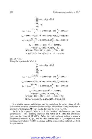 356 Reinforced concrete design to EC 2
0
bh
M
0
.
20
f
bh
C
c
cd
cc
c





00333
.
0
)
x
h
05
.
0
1
(
0035
.
0
x
)
d
x
( '
3
cu
sc 







MPa
435
f
,
435
MPa
665
10
200
00333
.
0
f sc
3
sc 





00113
.
0
)
1
x
h
95
.
0
(
0035
.
0
x
)
x
d
(
3
cu
st 








MPa
225
10
200
00113
.
0
f 3
st 





N/ (bh) = Cc / (bh) + 0.02 (fsc – fst)
N/ (bh) = 20.0 + 0.02 × {435 – (−225)} = 33.2
89
.
1
}
225
435
{
)
45
.
0
(
02
.
0
0
)
bh
/(
M 2






(iii) x/h = 2.0.
Using the equations for x/h > λ
0
bh
M
0
.
20
f
bh
C
c
cd
cc
c





00331
.
0
)
x
h
05
.
0
1
(
0035
.
0
x
)
d
x
( '
3
cu
sc 







MPa
435
f
,
435
MPa
683
10
200
00341
.
0
f sc
3
sc 





00184
.
0
)
1
x
h
95
.
0
(
0035
.
0
x
)
x
d
(
3
cu
st 








MPa
368
10
200
00184
.
0
f 3
st 





N/ (bh) = Cc / (bh) + 0.02 (fsc – fst)
N/ (bh) = 20.0 + 0.02 × {435 – (−368)} = 36.1
603
.
0
}
368
435
{
)
45
.
0
(
02
.
0
0
)
bh
/(
M 2






In a similar manner calculations can be carried out for other values of x/h.
Calculations are most conveniently done using a spreadsheet. Using the results, a
graph of N/ (bh) versus M/ (bh2
) can be drawn as shown in Fig. 9.7.
As is to be expected, when x > d, the ‘tension’ reinforcement goes into
compression. This naturally increases the value of N/ (bh) but drastically
decreases the value of M/ (bh2
). When the entire column section is under a
compressive stress of αcc η fcd and the stress in both steels is fyd compression, then
the maximum value of N/ (bh) is attained and the corresponding value of M/ (bh2
)
is equal to zero.
www.engbookspdf.com
 