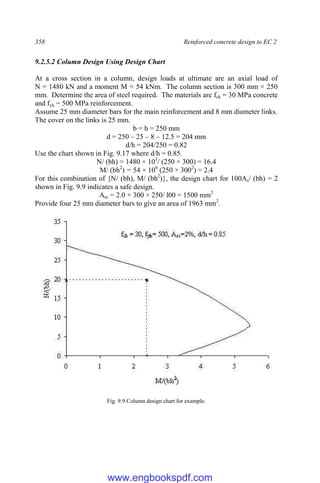 358 Reinforced concrete design to EC 2
9.2.5.2 Column Design Using Design Chart
At a cross section in a column, design loads at ultimate are an axial load of
N = 1480 kN and a moment M = 54 kNm. The column section is 300 mm × 250
mm. Determine the area of steel required. The materials are fck = 30 MPa concrete
and fyk = 500 MPa reinforcement.
Assume 25 mm diameter bars for the main reinforcement and 8 mm diameter links.
The cover on the links is 25 mm.
b = h = 250 mm
d = 250 – 25 – 8 – 12.5 = 204 mm
d/h = 204/250 = 0.82
Use the chart shown in Fig. 9.17 where d/h = 0.85.
N/ (bh) = 1480 × 103
/ (250 × 300) = 16.4
M/ (bh2
) = 54 × 106
(250 × 3002
) = 2.4
For this combination of {N/ (bh), M/ (bh2
)}, the design chart for 100As/ (bh) = 2
shown in Fig. 9.9 indicates a safe design.
Asc = 2.0 × 300 × 250/ l00 = 1500 mm2
Provide four 25 mm diameter bars to give an area of 1963 mm2
.
Fig. 9.9 Column design chart for example.
www.engbookspdf.com
 