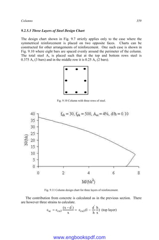 Columns 359
9.2.5.3 Three Layers of Steel Design Chart
The design chart shown in Fig. 9.7 strictly applies only to the case where the
symmetrical reinforcement is placed on two opposite faces. Charts can be
constructed for other arrangements of reinforcement. One such case is shown in
Fig. 9.10 where eight bars are spaced evenly around the perimeter of the column.
The total steel As is placed such that at the top and bottom rows steel is
0.375 As (3 bars) and in the middle row it is 0.25 As (2 bars).
Fig. 9.10 Column with three rows of steel.
Fig. 9.11 Column design chart for three layers of reinforcement.
The contribution from concrete is calculated as in the previous section. There
are however three strains to calculate.
)
x
h
h
d
1
(
x
)
d
x
( '
3
cu
'
3
cu
sc 





 (top layer)
www.engbookspdf.com
 