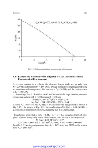 Columns 361
Fig. 9.12 Column design chart: unsymmetrical reinforcement.
9.3.1 Example of a Column Section Subjected to Axial Load and Moment:
Unsymmetrical Reinforcement
At a cross section in a column, the ultimate design loads are an axial load
N = 230 kN and moment M = 244 kNm. Design the reinforcement required using
an unsymmetrical arrangement. The concrete is fck = 30 MPa and the reinforcement
is fyk = 500 MPa.
Assuming d'/h = 0.15 and d/h = 0.85 and because of the large moment, assume a
rectangular section with b = 300 mm and h = 350 mm.
N/ (bh) = 230 × 103
/ (300 × 350) = 2.19
M/ (bh2
) = 244 × 106
/ (300 × 3502
) = 6.64
Assume As
`
/ (bh) = 1% and As/ (bh) = 2% and draw the design chart as shown in
Fig. 9.13. As shown in Fig. 9.12, the combination (M/ (bh2
) = 6.64, N/ (bh) =
2.19) is inside the interaction curve, indicating that it is a safe design.
Calculations show that at (x/h) = 0.41, −fsc = fst = fyd, indicating that both steel
yield. Approximately only a third of the column cross section is in compression.
N/ (bh) = 2.20, M/ (bh2
) = 6.77.
As' = 0.01 × 300 × 400 = 1200 mm2
, As = 0.02 × 300 × 400 = 2400 mm2
Provide 3H25 on the compression face, Asc = 1473 mm2
and 5H25 on the tension
face, Ast = 2454 mm2
.
www.engbookspdf.com
 