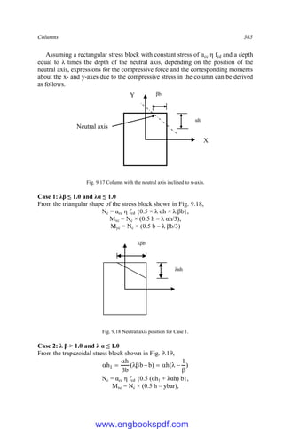 Columns 365
Assuming a rectangular stress block with constant stress of αcc η fcd and a depth
equal to λ times the depth of the neutral axis, depending on the position of the
neutral axis, expressions for the compressive force and the corresponding moments
about the x- and y-axes due to the compressive stress in the column can be derived
as follows.
Fig. 9.17 Column with the neutral axis inclined to x-axis.
Case 1: λβ ≤ 1.0 and λα ≤ 1.0
From the triangular shape of the stress block shown in Fig. 9.18,
Nc = αcc η fcd {0.5 × λ αh × λ βb},
Mxc = Nc × (0.5 h – λ αh/3),
Myc = Nc × (0.5 b – λ βb/3)
Fig. 9.18 Neutral axis position for Case 1.
Case 2: λ β > 1.0 and λ α ≤ 1.0
From the trapezoidal stress block shown in Fig. 9.19,
)
1
(
h
)
b
b
(
b
h
h1











Nc = αcc η fcd {0.5 (αh1 + λαh) b},
Mxc = Nc × (0.5 h – ybar),
λαh
λβb
αh
βb
Neutral axis
X
Y
www.engbookspdf.com
 