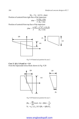 366 Reinforced concrete design to EC 2
Myc = Nc × (0.5 b –xbar)
Position of centroid from right face of the trapezium:
xbar =
)
h
h
(
)
h
h
2
(
3
b
1
1




Position of centroid from top face of the trapezium:
ybar =
)
h
h
(
)
h
h
h
h
(
3 1
1
2
2
2
1







Fig. 9.19 Neutral axis position for case 2.
Case 3: λβ ≤ 1.0 and λα > 1.0
From the trapezoidal stress block shown in Fig. 9.20
Fig. 9.20 Neutral axis position for case 3.
)
1
(
b
)
h
h
(
h
b
b1











Nc = αcc η fcd {0.5 (βb1 + λβb) h},
λαh
λβb
βb1
λβb
λαh
λβb
λαh
αh1
www.engbookspdf.com
 