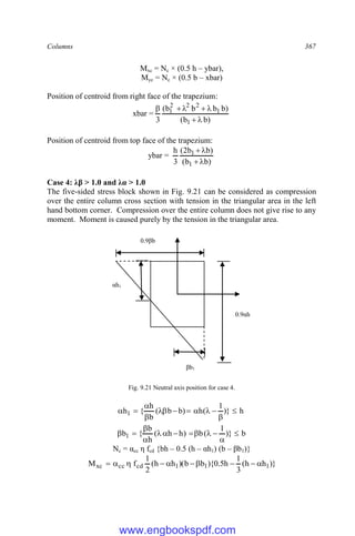 Columns 367
Mxc = Nc × (0.5 h – ybar),
Myc = Nc × (0.5 b – xbar)
Position of centroid from right face of the trapezium:
xbar =
)
b
b
(
)
b
b
b
b
(
3 1
1
2
2
2
1







Position of centroid from top face of the trapezium:
ybar =
)
b
b
(
)
b
b
2
(
3
h
1
1




Case 4: λβ > 1.0 and λα > 1.0
The five-sided stress block shown in Fig. 9.21 can be considered as compression
over the entire column cross section with tension in the triangular area in the left
hand bottom corner. Compression over the entire column does not give rise to any
moment. Moment is caused purely by the tension in the triangular area.
Fig. 9.21 Neutral axis position for case 4.
h
)}
1
(
h
)
b
b
(
b
h
{
h1 











b
)}
1
(
b
)
h
h
(
h
b
{
b1 












Nc = αcc η fcd {bh – 0.5 (h – αh1) (b – βb1)}
)}
h
h
(
3
1
h
5
.
0
){
b
b
)(
h
h
(
2
1
f
M 1
1
1
cd
cc
xc 









0.9αh
0.9βb
αh1
Αh
111
1
βb1
www.engbookspdf.com
 