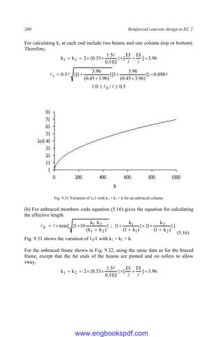 380 Reinforced concrete design to EC 2
For calculating k, at each end include two beams and one column (top or bottom).
Therefore,
96
.
3
]
EI
EI
[
}
EI
5
.
0
5
.
1
33
.
0
{
2
k
k 2
1 











 898
.
0
]}
)
96
.
3
45
.
0
(
96
.
3
1
[
]
)
96
.
3
45
.
0
(
96
.
3
1
{[
5
.
0
0 





5
.
0
/
0
.
1 0 
 

Fig. 9.31 Variation of ℓ0/ℓ with k1 = k2 = k for an unbraced column.
(b) For unbraced members code equation (5.16) gives the equation for calculating
the effective length.
}]
)
k
1
(
k
1
{
}
)
k
1
(
k
1
{
;
}
)
k
k
(
k
k
10
1
{
max[
2
2
1
1
2
1
2
1
0








 

(5.16)
Fig. 9.31 shows the variation of ℓ0/ℓ with k1 = k2 = k.
For the unbraced frame shown in Fig. 9.32, using the same data as for the braced
frame, except that the far ends of the beams are pinned and on rollers to allow
sway,
96
.
3
]
EI
EI
[
}
EI
5
.
0
5
.
1
33
.
0
{
2
k
k 2
1 









www.engbookspdf.com
 