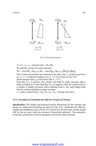 Columns 383
Fig. 9.34 First order moments.
m
r
7
.
1
C 
 , rm = moment ratio = M01/M02.
M01 and M02 are the first order moments.
M01 = min (Mtop; Mbottom), M02 = max (Mtop; Mbottom), 01
02 M
M  .
Note: If the end moments give tension on the same side, rm is taken as positive
(i.e., C ≤ 1.7) otherwise negative (i.e., C ≥ 1.7) as shown in Fig. 9.34.
(If the moment ratio rm is not known take C = 0.7.)
Note that if rm is positive, the column will bend in single curvature and is
likely to buckle at a lower load than if rm is negative when the column will try
to buckle in double curvature whose buckling load is very much higher than
that of a column buckling in single curvature.
n = relative normal force = NEd/ (Ac fcd). NEd = Design axial force.
9.5.3.1 Example of Calculating the Effective Length of Columns
Specification: The lengths and proposed section dimensions for the columns and
beams in a multi-storey building are shown in Fig. 9.35. Determine the effective
lengths and slenderness ratios for the YY and ZZ axes for the lower column length
AB, for the two cases where the structure is braced and unbraced. The connection
to the base and the base itself are designed to resist the column moment.
Mbottom Mbottom
Mtop
Mtop
rm ≥ 0
C ≤ 1.7
rm ≤ 0
C ≥ 1.7
www.engbookspdf.com
 