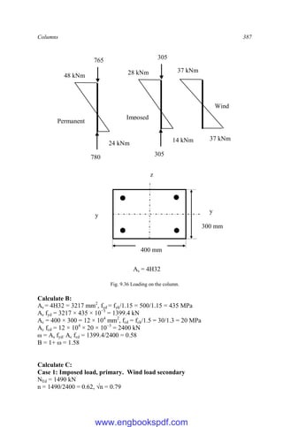 Columns 387
Fig. 9.36 Loading on the column.
Calculate B:
As = 4H32 = 3217 mm2
, fyd = fyk/1.15 = 500/1.15 = 435 MPa
As fyd = 3217 × 435 × 10−3
= 1399.4 kN
Ac = 400 × 300 = 12 × 104
mm2
, fcd = fck/1.5 = 30/1.3 = 20 MPa
Ac fcd = 12 × 104
× 20 × 10−3
= 2400 kN
ω = As fyd/ Ac fcd = 1399.4/2400 = 0.58
B = 1+ ω = 1.58
Calculate C:
Case 1: Imposed load, primary. Wind load secondary
NEd = 1490 kN
n = 1490/2400 = 0.62, √n = 0.79
765
780
48 kNm
24 kNm
305
305
28 kNm
14 kNm
37 kNm
37 kNm
Permanent
Imposed
Wind
300 mm
400 mm
As = 4H32
y
y
z
www.engbookspdf.com
 