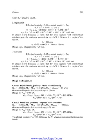 Columns 389
where ℓ0 = effective length.
Longitudinal
Effective length ℓ0 = 3.08 m, actual length ℓ = 5 m
αh = 2/√ℓ = 0.894, 2/3 ≤ αh ≤ 1
θℓ = θ0 αh αm = (1/200) × 0.894 × 1 = 4.472 × 10−3
ei = θℓ × ℓ0/2 = 4.472 × 10−3
× 3.08/2 = 6.887 × 10−3
= 6.9 mm
In clause 6.1(4) Eurocode 2 states that for cross sections with symmetrical
reinforcement, the minimum eccentricity e0 = h/30 ≥ 20 mm, h = depth of the
section.
h = 400 mm
e0 = h/30 = 400/30 = 13 mm < 20 mm
Design value of eccentricity = 20 mm.
Transverse
Effective length ℓ0 = 2.93 m, actual length ℓ = 5 m
αh = 2/√ℓ = 0.894, 2/3 ≤ αh ≤ 1
θℓ = θ0 αh αm = (1/200) × 0.894 ×1 = 4.472 × 10−3
ei = θℓ × ℓ0/2 = 4.472 × 10−3
× 2.95/2 = 6.596 × 10−3
= 6.6 mm
In clause 6.1(4) Eurocode 2 states that for cross sections with symmetrical
reinforcement, the minimum eccentricity e0 = h/30 ≥ 20 mm, h = depth of the
section.
h = 300 mm
e0 = h/30 = 300/30 = 10 mm < 20 mm
Design value of eccentricity = 20 mm.
Design loading (ULS)
Case 1: Imposed load, primary. Wind load secondary
NEd = 1490 kN, M02= MTop = 140 kNm, M01 = MBottom = −87 kNm
Geometrical imperfection: eccentricity e = 20 mm
Design for NEd = 1490 kN,
MEd = M02 + NEd ei = 140 + 1490 × 20 × 10−3
= 169.8 kNm
NEd/ (bh) = 12.4, MEd/ (bh2
) = 3.54
Case 2: Wind load, primary. Imposed load, secondary
NEd = 1353 kN, M02= MTop = 150 kNm, M01= MBottom = −103 kNm
Geometrical imperfection: eccentricity ei = 20 mm
Design for NEd = 1353 kN,
MEd = M02 + NEd ei = 150 + 1353 × 20 × 10−3
= 177.0 kNm
NEd/ (bh) = 11.3, MEd/ (bh2
) = 4.92
The plotted points in Fig. 9.37 fall inside the N−M curve indicating that the design
is safe.
www.engbookspdf.com
 