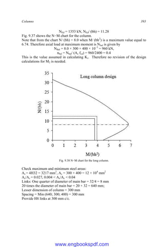 Columns 393
NEd = 1353 kN, NEd/ (bh) = 11.28
Fig. 9.37 shows the N−M chart for the column.
Note that from the chart N/ (bh) = 8.0 when M/ (bh2
) is a maximum value equal to
6.74. Therefore axial load at maximum moment is Nbal is given by
NBal = 8.0 × 300 × 400 × 10−3
= 960 kN,
nbal = Nbal/ (Ac fcd) = 960/2400 = 0.4
This is the value assumed in calculating Kr. Therefore no revision of the design
calculations for M2 is needed.
Fig. 9.38 N−M chart for the long column.
Check maximum and minimum steel areas:
As = 4H32 = 3217 mm2
, Ac = 300 × 400 = 12 × 104
mm2
As/Ac = 0.027, 0.004 < As/Ac < 0.04
Links: One quarter of diameter of main bar = 32/4 = 8 mm
20 times the diameter of main bar = 20 × 32 = 640 mm;
Lesser dimension of column = 300 mm
Spacing = Min (640; 300; 400) = 300 mm
Provide H8 links at 300 mm c/c.
www.engbookspdf.com
 