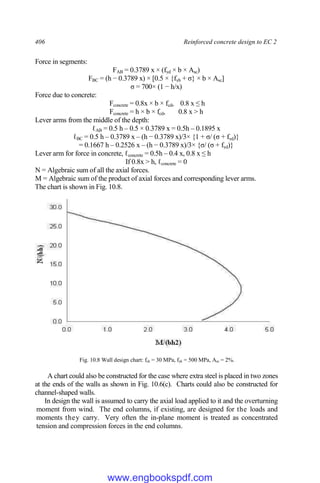 406 Reinforced concrete design to EC 2
Force in segments:
FAB = 0.3789 x × (fyd × b × Asc)
FBC = (h − 0.3789 x) × [0.5 × {fyb + σ} × b × Asc]
σ = 700× (1 − h/x)
Force due to concrete:
Fconcrete = 0.8x × b × fcd, 0.8 x ≤ h
Fconcrete = h × b × fcd, 0.8 x > h
Lever arms from the middle of the depth:
ℓAB = 0.5 h – 0.5 × 0.3789 x = 0.5h – 0.1895 x
ℓBC = 0.5 h – 0.3789 x – (h − 0.3789 x)/3× {1 + σ/ (σ + fyd)}
= 0.1667 h – 0.2526 x – (h − 0.3789 x)/3× {σ/ (σ + fyd)}
Lever arm for force in concrete, ℓconcrete = 0.5h – 0.4 x, 0.8 x ≤ h
If 0.8x > h, ℓconcrete = 0
N = Algebraic sum of all the axial forces.
M = Algebraic sum of the product of axial forces and corresponding lever arms.
The chart is shown in Fig. 10.8.
Fig. 10.8 Wall design chart: fck = 30 MPa, fyk = 500 MPa, Asc = 2%.
A chart could also be constructed for the case where extra steel is placed in two zones
at the ends of the walls as shown in Fig. 10.6(c). Charts could also be constructed for
channel-shaped walls.
In design the wall is assumed to carry the axial load applied to it and the overturning
moment from wind. The end columns, if existing, are designed for the loads and
moments they carry. Very often the in-plane moment is treated as concentrated
tension and compression forces in the end columns.
www.engbookspdf.com
 