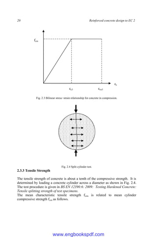 20 Reinforced concrete design to EC 2
Fig. 2.3 Bilinear stress−strain relationship for concrete in compression.
Fig. 2.4 Split cylinder test.
2.3.3 Tensile Strength
The tensile strength of concrete is about a tenth of the compressive strength. It is
determined by loading a concrete cylinder across a diameter as shown in Fig. 2.4.
The test procedure is given in BS EN 12390:6: 2009: Testing Hardened Concrete:
Tensile splitting strength of test specimens.
The mean characteristic tensile strength fctm is related to mean cylinder
compressive strength fcm as follows.
fcm
εc3 εcu3
εc
www.engbookspdf.com
 