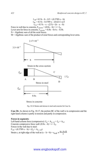 422 Reinforced concrete design to EC 2
ℓAB= 0.5 h – b – 0.5 × (0.3789 x – b)
ℓBC = 0.5 h – 0.3789 x – (0.6211 x)/3
ℓCD = 0.5 h – x – (2/3) × (h – x – b)
Force in wall due to concrete, Fconcrete = (0.8x – b) × t × fcd.
Lever arm for force in concrete, ℓconcrete = 0.5h – 0.4 x – 0.5b.
N = Algebraic sum of all the axial forces.
M = Algebraic sum of the product of axial forces and corresponding lever arms.
Fig. 10.16 Strains and stresses in steel and concrete for Case 2a.
Case 2b: As shown in Fig. 10.17, the portion BC of the wall is in compression and the
right hand column is partly in tension and partly in compression.
Forces in segments:
Left hand column force (compressive): fyd × Asc, col + fcd × Acol
Concrete compressive force wall: (0.8x – b) × t × fcd
Forces in the wall due to steel:
FAB = (0.3789 x – b) × (fyd × Asc, wall)
Strain ε1 at right edge of the wall at (x – h + b) =
fcd
Stress in concrete
0.8x
3.5×10−3
2.17×10−3
fyd
A B
C
D
Stress in steel
Strain in the cross section
x
≤ fyd
www.engbookspdf.com
 
