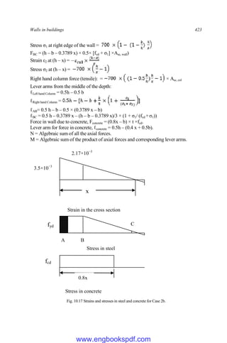 Walls in buildings 423
Stress σ1 at right edge of the wall =
FBC = (h – b – 0.3789 x) × 0.5× [fyd + σ1] ×Asc, wall)
Strain ε2 at (h – x) =
yd
Stress σ2 at (h – x) =
Right hand column force (tensile): = × Asc, col
Lever arms from the middle of the depth:
ℓLeft hand Column = 0.5h – 0.5 b
ℓRight hand Column =
ℓAB= 0.5 h – b – 0.5 × (0.3789 x – b)
ℓBC = 0.5 h – 0.3789 x – (h – b – 0.3789 x)/3 × (1 + σ1/ (fyd +σ1))
Force in wall due to concrete, Fconcrete = (0.8x – b) × t ×fcd.
Lever arm for force in concrete, ℓconcrete = 0.5h – (0.4 x + 0.5b).
N = Algebraic sum of all the axial forces.
M = Algebraic sum of the product of axial forces and corresponding lever arms.
Fig. 10.17 Strains and stresses in steel and concrete for Case 2b.
fcd
Stress in concrete
0.8x
3.5×10−3
2.17×10−3
fyd
A B
C
Stress in steel
Strain in the cross section
x
www.engbookspdf.com
 