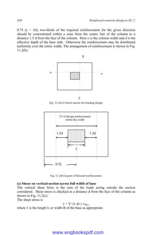 440 Reinforced concrete design to EC 2
0.75 (c + 3d), two-thirds of the required reinforcement for the given direction
should be concentrated within a zone from the centre line of the column to a
distance 1.5 d from the face of the column. Here c is the column width and d is the
effective depth of the base slab. Otherwise the reinforcement may be distributed
uniformly over the entire width. The arrangement of reinforcement is shown in Fig.
11.2(b).
Fig. 11.2(a) Critical section for bending design.
Fig. 11.2(b) Layout of flexural reinforcement.
(c) Shear on vertical section across full width of base
The vertical shear force is the sum of the loads acting outside the section
considered. Shear stress is checked at a distance d from the face of the column as
shown in Fig. 11.2(c).
The shear stress is
v = V/ (ℓ d) ≤ vRd, c
where ℓ is the length L or width B of the base as appropriate.
y
x
x
y
c
1.5d
1.5d
2/3 of design reinforcement
within this width
0.5L
www.engbookspdf.com
 