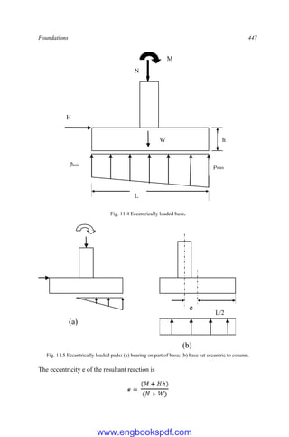 Foundations 447
Fig. 11.4 Eccentrically loaded base.
Fig. 11.5 Eccentrically loaded pads: (a) bearing on part of base; (b) base set eccentric to column.
The eccentricity e of the resultant reaction is
L/2
e
(a)
(b)
pmax
pmin
M
N
H
h
W
L
www.engbookspdf.com
 