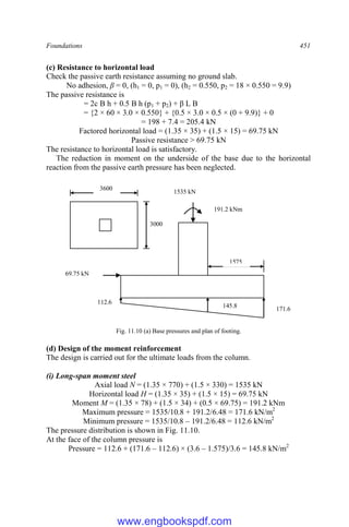 Foundations 451
(c) Resistance to horizontal load
Check the passive earth resistance assuming no ground slab.
No adhesion, β = 0, (h1 = 0, p1 = 0), (h2 = 0.550, p2 = 18 × 0.550 = 9.9)
The passive resistance is
= 2c B h + 0.5 B h (p1 + p2) + β L B
= {2 × 60 × 3.0 × 0.550} + {0.5 × 3.0 × 0.5 × (0 + 9.9)} + 0
= 198 + 7.4 = 205.4 kN
Factored horizontal load = (1.35 × 35) + (1.5 × 15) = 69.75 kN
Passive resistance > 69.75 kN
The resistance to horizontal load is satisfactory.
The reduction in moment on the underside of the base due to the horizontal
reaction from the passive earth pressure has been neglected.
Fig. 11.10 (a) Base pressures and plan of footing.
(d) Design of the moment reinforcement
The design is carried out for the ultimate loads from the column.
(i) Long-span moment steel
Axial load N = (1.35 × 770) + (1.5 × 330) = 1535 kN
Horizontal load H = (1.35 × 35) + (1.5 × 15) = 69.75 kN
Moment M = (1.35 × 78) + (1.5 × 34) + (0.5 × 69.75) = 191.2 kNm
Maximum pressure = 1535/10.8 + 191.2/6.48 = 171.6 kN/m2
Minimum pressure = 1535/10.8 – 191.2/6.48 = 112.6 kN/m2
The pressure distribution is shown in Fig. 11.10.
At the face of the column pressure is
Pressure = 112.6 + (171.6 – 112.6) × (3.6 – 1.575)/3.6 = 145.8 kN/m2
3000
3600
191.2 kNm
69.75 kN
1535 kN
1575
171.6
112.6
145.8
4.0
www.engbookspdf.com
 