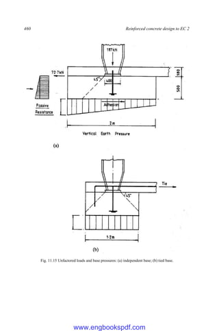460 Reinforced concrete design to EC 2
Fig. 11.15 Unfactored loads and base pressures: (a) independent base; (b) tied base.
146.2 kN/m2
www.engbookspdf.com
 
