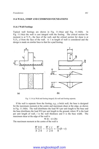 Foundations 461
11.6 WALL, STRIP AND COMBINED FOUNDATIONS
11.6.1 Wall Footings
Typical wall footings are shown in Fig. 11.16(a) and Fig. 11.16(b). In
Fig. 11.16(a) the wall is cast integral with the footing. The critical section for
moment is at Y1Y1, the face of the wall, and the critical section for shear is at
Y2Y2, d from the face of the wall. A 1 m length of wall is considered and the
design is made on similar lines to that for a pad footing.
Fig. 11.16 (a) Wall and footing integral; (b) wall and footing separate.
If the wall is separate from the footing, e.g., a brick wall, the base is designed
for the maximum moment at the centre and maximum shear at the edge, as shown
in Fig. 11.16(b). The wall distributes the load W/t per unit length to the base and
the base distributes the load W/b per unit length to the ground, where W is the load
per unit length of wall, t is the wall thickness and b is the base width. The
maximum shear at the edge of the wall is
W (b – t)/ (2b)
The maximum moment at the centre of the wall is
)
(
8
4
2
4
2
t
b
W
t
t
t
W
b
b
b
W



www.engbookspdf.com
 