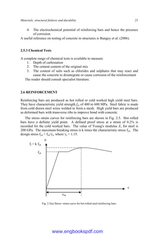 Materials, structural failures and durability 25
4. The electrochemical potential of reinforcing bars and hence the presence
of corrosion
A useful reference on testing of concrete in structures is Bungey et al. (2006).
2.5.3 Chemical Tests
A complete range of chemical tests is available to measure
1. Depth of carbonation
2. The cement content of the original mix
3. The content of salts such as chlorides and sulphates that may react and
cause the concrete to disintegrate or cause corrosion of the reinforcement
The reader should consult specialist literature.
2.6 REINFORCEMENT
Reinforcing bars are produced as hot rolled or cold worked high yield steel bars.
They have characteristic yield strength fyk of 400 to 600 MPa. Steel fabric is made
from cold drawn steel wires welded to form a mesh. High yield bars are produced
as deformed bars with transverse ribs to improve bond with concrete.
The stress–strain curves for reinforcing bars are shown in Fig. 2.5. Hot rolled
bars have a definite yield point. A defined proof stress at a strain of 0.2% is
recorded for the cold worked bars. The value of Young's modulus Es for steel is
200 GPa. The maximum breaking stress is k times the characteristic stress fyk. The
design stress fyd = fyk/γs, where γs = 1.15.
Fig. 2.5(a) Stress−strain curve for hot rolled steel reinforcing bars.
ε
σ
fyk
ft = k fyk
εuk
www.engbookspdf.com
 