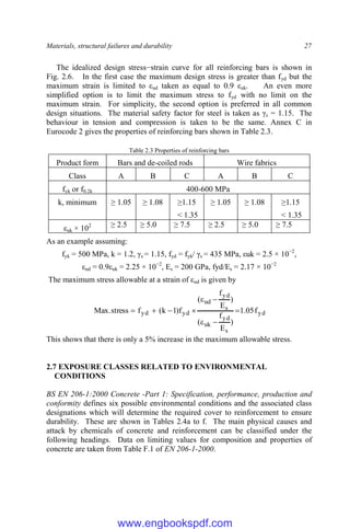 Materials, structural failures and durability 27
The idealized design stress−strain curve for all reinforcing bars is shown in
Fig. 2.6. In the first case the maximum design stress is greater than fyd but the
maximum strain is limited to εud taken as equal to 0.9 εuk. An even more
simplified option is to limit the maximum stress to fyd with no limit on the
maximum strain. For simplicity, the second option is preferred in all common
design situations. The material safety factor for steel is taken as γs = 1.15. The
behaviour in tension and compression is taken to be the same. Annex C in
Eurocode 2 gives the properties of reinforcing bars shown in Table 2.3.
Table 2.3 Properties of reinforcing bars
Product form Bars and de-coiled rods Wire fabrics
Class A B C A B C
fyk or f0.2k 400-600 MPa
k, minimum ≥ 1.05 ≥ 1.08 ≥1.15
< 1.35
≥ 1.05 ≥ 1.08 ≥1.15
< 1.35
εuk × 102 ≥ 2.5 ≥ 5.0 ≥ 7.5 ≥ 2.5 ≥ 5.0 ≥ 7.5
As an example assuming:
fyk = 500 MPa, k = 1.2, γs = 1.15, fyd = fyk/ γs = 435 MPa, εuk = 2.5 × 10−2
,
εud = 0.9εuk = 2.25 × 10−2
, Es = 200 GPa, fyd/Es = 2.17 × 10−2
The maximum stress allowable at a strain of εud is given by
yd
s
yd
uk
s
yd
ud
yd
yd f
05
.
1
)
E
f
(
)
E
f
(
f
)
1
k
(
f
stress
.
Max 








This shows that there is only a 5% increase in the maximum allowable stress.
2.7 EXPOSURE CLASSES RELATED TO ENVIRONMENTAL
CONDITIONS
BS EN 206-1:2000 Concrete -Part 1: Specification, performance, production and
conformity defines six possible environmental conditions and the associated class
designations which will determine the required cover to reinforcement to ensure
durability. These are shown in Tables 2.4a to f. The main physical causes and
attack by chemicals of concrete and reinforcement can be classified under the
following headings. Data on limiting values for composition and properties of
concrete are taken from Table F.1 of EN 206-1-2000.
www.engbookspdf.com
 