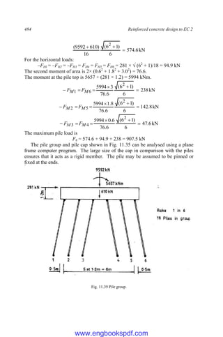 484 Reinforced concrete design to EC 2
kN
6
.
574
6
)
1
6
(
16
)
610
9592
(
2



For the horizontal loads:
–FHI = –FH2 = –FH3 = FH4 = FH5 = FH6 = 281 × √ (62
+ 1)/18 = 94.9 kN
The second moment of area is 2× (0.62
+ 1.82
+ 3.02
) = 76.6.
The moment at the pile top is 5657 + (281 × 1.2) = 5994 kNm.
kN
238
6
)
1
6
(
6
.
76
3
5994
2
6
1 




 M
M F
F
kN
8
.
142
6
)
1
6
(
6
.
76
8
.
1
5994
2
5
2 




 M
M F
F
kN
6
.
47
6
)
1
6
(
6
.
76
6
.
0
5994
2
4
3 




 M
M F
F
The maximum pile load is
F6 = 574.6 + 94.9 + 238 = 907.5 kN
The pile group and pile cap shown in Fig. 11.35 can be analysed using a plane
frame computer program. The large size of the cap in comparison with the piles
ensures that it acts as a rigid member. The pile may be assumed to be pinned or
fixed at the ends.
Fig. 11.39 Pile group.
www.engbookspdf.com
 