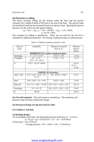 Retaining walls 497
(iii) Resistance to sliding
The forces resisting sliding are the friction under the base and the passive
resistance for a depth of earth of 850 mm to the top of the base. The gravity loads
are beneficial loads but the horizontal load is an adverse load. Ignoring the passive
pressure, for the wall to be safe against sliding
(μ = 0.5) × {(γG, inf = 1.0) × 185.40} > {(γQ = 1.5) × 60.0},
i.e. 92.70 > 90.0
The resistance to sliding is satisfactory. There was no need for the nib but is
included for additional protection. No reliance is placed on passive earth pressure.
Table 12.1 Stability calculations (cantilever wall)
Type of
Load
Load (kN) Distance to centroid
from A, m
Moment
about A
(kNm)
HORIZONTAL (Active earth pressure)
Surcharge 5 × 3.75 = 18.75 3.75/2 = 1.875 –35.16
Triangular 0.5 × 3.75 ×
(27.5 – 5) = 42.19
3.75/3 = 1.25 –52.73
Σ 18.75 + 42.19 = 60.94 –35.16 –
52.73 = –
87.89
VERTICAL (Gravity)
Wall + Nib (3.75 + 0.6) × 0.25 × 25 =
27.19
0.8 + 0.25/2 = 0.925 25.15
Base 2.85 × 0.25 × 25 = 17.81 2.85/2= 1.425 25.38
Back fill 1.8 × 3.5 × 18.0 = 113.40 0.8 + 0.25 + 1.8/2 = 1.95 221.13
Surcharge 15 × 1.8 = 27 0.8 + 0.25 + 1.8/2 = 1.95 52.65
Σ 185.40 324.31
(iv) Overall comment: The wall section is satisfactory. The maximum soil
pressure under the base controls the design.
(d) Structural design of wall, heel and toe slabs
(1) Cantilever wall slab
(a) Bending design:
At serviceability limit state, the horizontal pressure at the base (z = 3.5 m) is
p = Ka (γz + q) = 0.333(18.0 × 3.5 + 15) = 26.0 kN/m2
At the top (z = 0) is 5 kN/m2
.
Average pressure = 0.5 × (26.0 + 5.0) = 15.50 kN.m2
www.engbookspdf.com
 