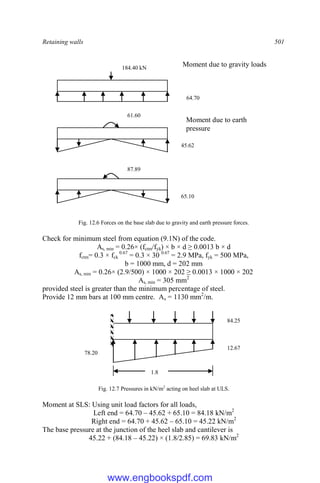 Retaining walls 501
Fig. 12.6 Forces on the base slab due to gravity and earth pressure forces.
Check for minimum steel from equation (9.1N) of the code.
As, min = 0.26× (fctm/fyk) × b × d ≥ 0.0013 b × d
fctm= 0.3 × fck
0.67
= 0.3 × 30 0.67
= 2.9 MPa, fyk = 500 MPa,
b = 1000 mm, d = 202 mm
As, min = 0.26× (2.9/500) × 1000 × 202 ≥ 0.0013 × 1000 × 202
As, min = 305 mm2
provided steel is greater than the minimum percentage of steel.
Provide 12 mm bars at 100 mm centre. As = 1130 mm2
/m.
Fig. 12.7 Pressures in kN/m2
acting on heel slab at ULS.
Moment at SLS: Using unit load factors for all loads,
Left end = 64.70 – 45.62 + 65.10 = 84.18 kN/m2
Right end = 64.70 + 45.62 – 65.10 = 45.22 kN/m2
The base pressure at the junction of the heel slab and cantilever is
45.22 + (84.18 – 45.22) × (1.8/2.85) = 69.83 kN/m2
184.40 kN
64.70
61.60
45.62
87.89
65.10
Moment due to gravity loads
Moment due to earth
pressure
78.20
12.67
84.25
1.8
www.engbookspdf.com
 