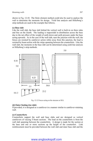 Retaining walls 507
shown in Fig. 12.10. The finite element method could also be used to analyse the
wall to determine the moments for design. Yield line analysis and Hillerborg’s
strip methods are used in the example that follows.
(c) Base slab
Like the wall slab, the base slab behind the vertical wall is built-in on three sides
and free on the fourth. The loading is trapezoidal in distribution across the base
due to the net effect of the weight of earth down and earth pressure under the base
acting upwards. As in the case of the wall slab, near the junction with the wall, the
forces are resisted by cantilever action while away from this junction, the load is
resisted by beam action with the strips spanning between the counterforts. Like the
wall slab, the moments in the base slab can be determined using yield line analysis
or Hillerborg’s strip methods.
Fig. 12.12 Forces acting on the structure at SLS.
(d) Outer footing (toe slab)
If provided, it is designed as a cantilever in a manner similar to cantilever retaining
wall.
(e) Counterforts
Counterforts support the wall and base slabs and are designed as vertical
cantilevers of varying T-beam sections. The load on the counterforts is from the
wall slab spanning between the counterforts. A design is made for the section at
the base and one or more sections up the height of the counterfort. Link
reinforcement must be provided between the wall slab and inner base slab and the
5.0
3.5
23.2
161.3
0.18
30.0
0.25
5.0
www.engbookspdf.com
 