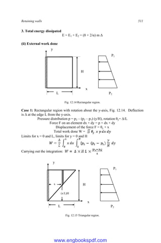 Retaining walls 511
3. Total energy dissipated
E = E1 + E2 = (8 + 2/α) m Δ
(ii) External work done
Fig. 12.14 Rectangular region.
Case 1: Rectangular region with rotation about the y-axis, Fig. 12.14. Deflection
is Δ at the edge L from the y-axis.
Pressure distribution p = p2 – (p2 – p1) (y/H), rotation θy= Δ/L
Force F on an element dx × dy = p × dx × dy
Displacement of the force F = θy × x
Total work done W =
y
Limits for x = 0 and L, limits for y = 0 and H
Carrying out the integration:
Fig. 12.15 Triangular region.
y
x
L
H
P1
P2
(x/L)H
x
y
x
L
H
P1
P2
www.engbookspdf.com
 