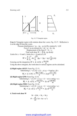 Retaining walls 513
Fig. 12.17 Triangular region.
Case 4: Triangular region with rotation about the x-axis, Fig. 12.17. Deflection is
Δ at the edge H from the x-axis.
Pressure distribution p = p2 – (p2 – p1) (y/H), rotation θx= Δ/H
Force F on an element dx × dy = p × dx ×dy
Displacement of the force F = θx × y
Total work done W =
Limits for x = 0 and L, limits for y = 0 and (x/L) H
Carrying out the integration,
Using the above integrals, the work done in various regions can be calculated.
(i) Rigid region AEGF: From Fig. 12.13,
Substituting L = a/2, H = a (1 − α). p1 = 0 and p2= H γ
(ii) Rigid region GFD: From Fig. 12.14,
Substituting L = a/2, H = a α, p1 = (1 − α) a γ and p2= a γ
(iii) Rigid region FDH: From Fig. 12.16,
Substituting L = a/2, H = a α, p1 = (1 − α) aγ and p2= a γ
4. Total work done W
W = 2(W1 + W2 + W3)
)
4
6
(
24
2
3






 a
W
y
x
L
H
P1
P2
(x/L)H
x
www.engbookspdf.com
 