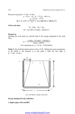 520 Reinforced concrete design to EC 2
Pressure at any point = 71.88 – 41.46 y
y = 3.5 (1 − α), p1= −73.23 + 145.11 α
y = 3.5, p2= −73.23
Total work done:
W = 2(W1 + W2 + W3)
)
82
.
105
60
.
213
90
.
5
(
W 2

 




Moment m
Equating the work done by external loads to the energy dissipated at the yield
lines,
)
8571
.
2
6
.
5
(
)
82
.
105
60
.
213
90
.
5
(
m
3
2









For a maximum m, α = 1.0, m = 12.05 kNm/m
Mode 2: The yield line pattern shown in Fig. 12.20. Making the same assumptions
as for Mode 1, the pressure p at any point y from the free edge is
p = 71.88 – 41.46 y
Fig. 12.20 Mode 2 collapse of base slab.
Energy dissipated in the yield lines:
1. Rigid region AFD and BEC
A
E
B
C
H
D
F
a
b
x
y
x
αb
www.engbookspdf.com
 