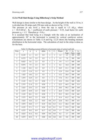 Retaining walls 527
12.3.6 Wall Slab Design Using Hillerborg’s Strip Method
Wall design is done similar to the base design. As the height of the wall is 5.0 m, it
is divided into 20 strips each 250 mm wide as shown in Fig. 12.24.
The pressure at any level y from the top is equal to 1.5 γKay, where
γ = 18.0 kN/m3
, Ka = coefficient of earth pressure = 0.33, load factor for earth
pressure γQ = 1.5. Therefore p = 9.0 y.
It is assumed that load lying in a triangle with the sides at an inclination of
approximately 30o
to the horizontal is resisted by vertical cantilever action.
Calculations are shown in Table 12.4 and Fig. 12.25 shows the bending moment
distribution in the horizontal strips. The calculation of steel in the strips is done as
for the base.
Table 12.4 Bending moment (kNm/m) in horizontal strips of vertical wall slab
Strip y p a alpha C1 C2 Mspan M-
Supp
AS-
Span
As-
supp
1 0.125 1.1 2.5 0.5 1 1 1.2 2.3 309 309
2 0.375 3.4 2.5 0.5 1 1 3.5 7.0 309 309
3 0.625 5.6 2.5 0.5 1 1 5.9 11.7 309 309
4 0.875 7.9 2.5 0.5 1 1 8.2 16.4 309 309
5 1.125 10.1 2.5 0.5 1 1 10.5 21.1 309 309
6 1.375 12.4 2.5 0.5 1 1 12.9 25.8 309 309
7 1.625 14.6 2.5 0.5 1 1 15.2 30.4 309 348
8 1.875 16.9 2.5 0.5 1 1 17.6 35.1 309 403
9 2.125 19.1 2.5 0.50 1 1 19.9 39.8 309 458
10 2.375 21.4 2.5 0.50 1 1 22.2 44.5 309 513
11 2.625 23.6 2.5 0.50 1 1 24.6 49.2 309 569
12 2.875 25.9 2.5 0.50 1 1 26.9 53.9 309 625
13 3.125 28.1 2.5 0.50 1 1 29.3 58.5 334 681
14 3.375 30.3 2.5 0.50 1 1 31.6 63.2 362 738
15 3.625 32.6 2.2 0.43 0.8 0.7 22.0 54.3 309 631
16 3.875 34.8 1.7 0.35 0.6 0.3 12.1 40.2 309 462
17 4.125 37.1 1.3 0.26 0.3 0.1 5.4 25.9 309 309
18 4.375 39.3 0.9 0.17 0.2 0.0 1.7 13.0 309 309
19 4.625 41.6 0.4 0.09 0.0 0.0 0.2 3.7 309 309
20 4.875 43.8 0 0.00 0.0 0.0 0.0 0.0 309 309
www.engbookspdf.com
 